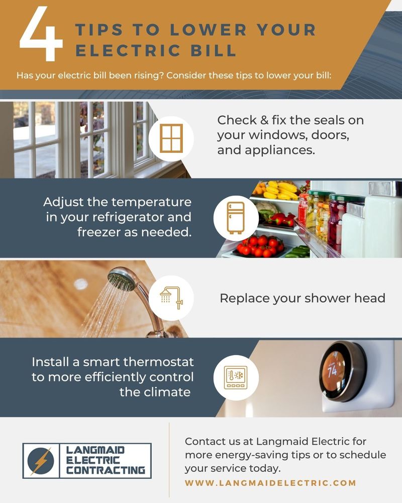 4 Tips to Lower Your Electric Bill.jpg
