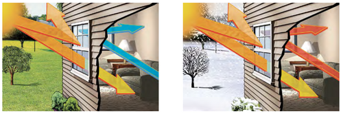 Energy Effiecency.png