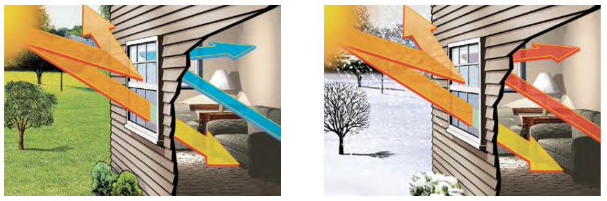 Energy Effiecency.png