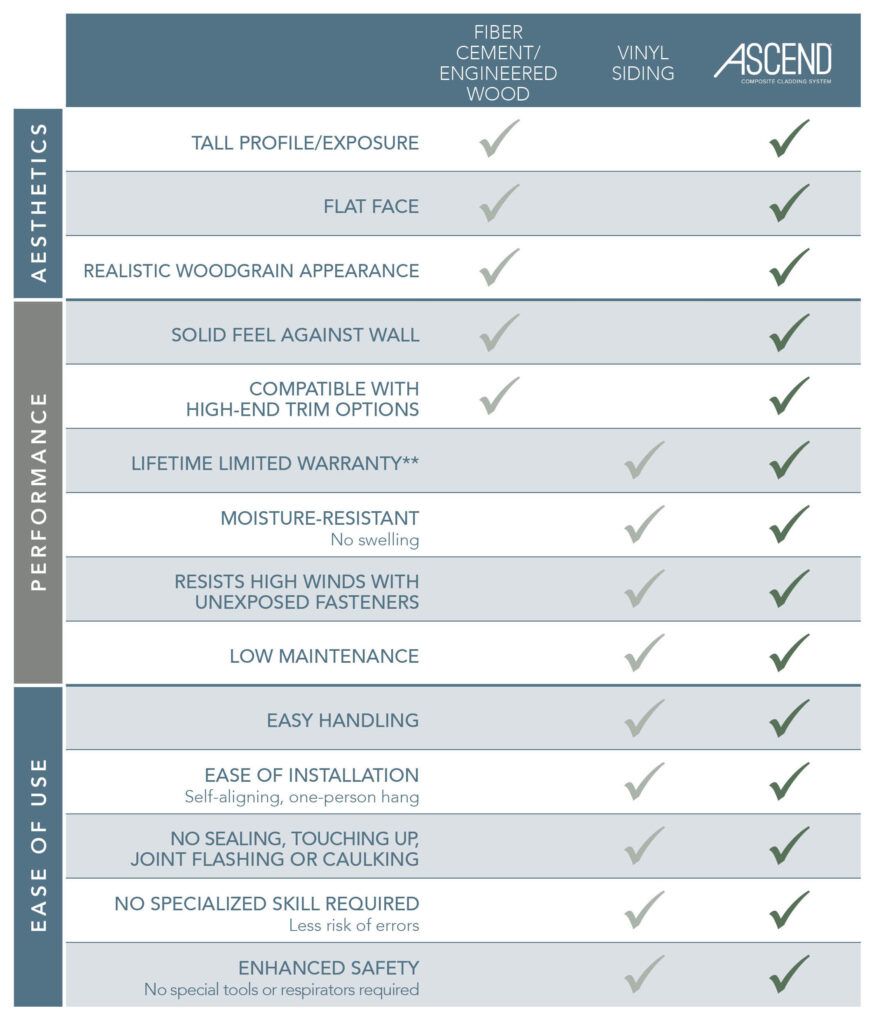 ASCEND_Chart-878x1024-1.jpg