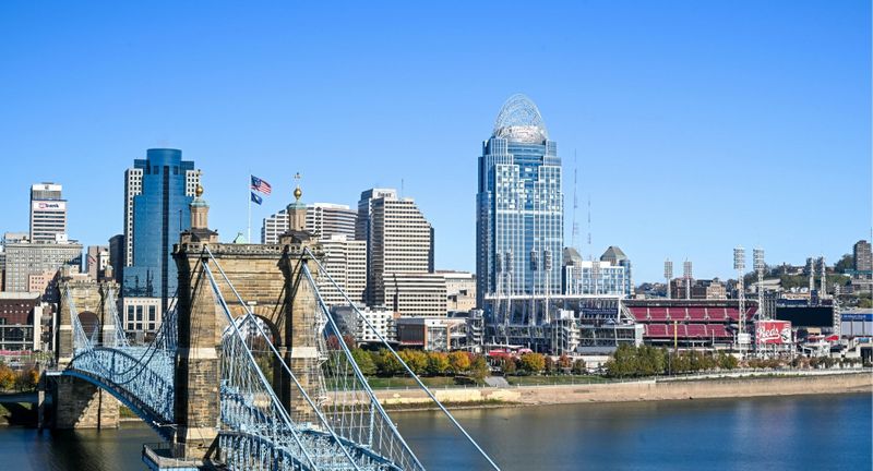 Cincinnati city line 
