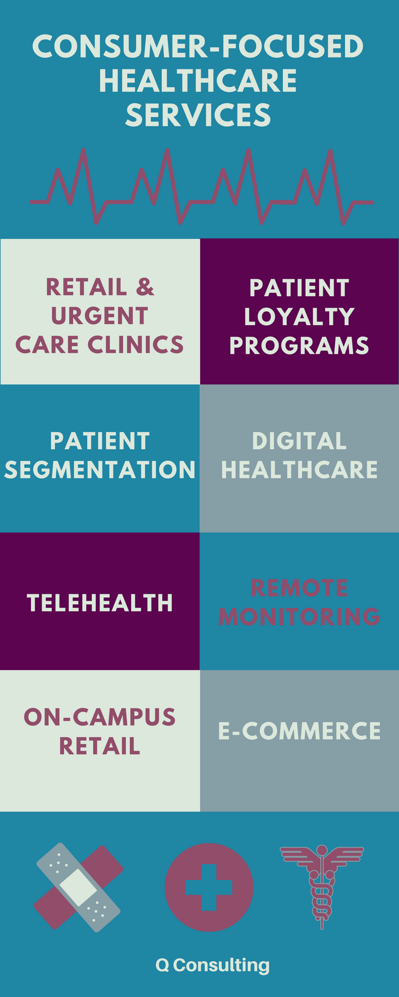 Consumer-FocusedHealthcare services (1).png