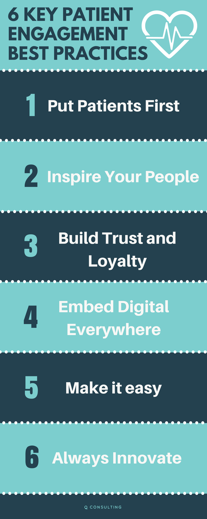 6 Key patient engagement best practices.png
