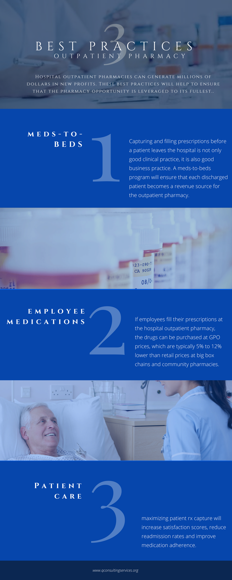 Best Practices - Outpatient Pharmacy.png