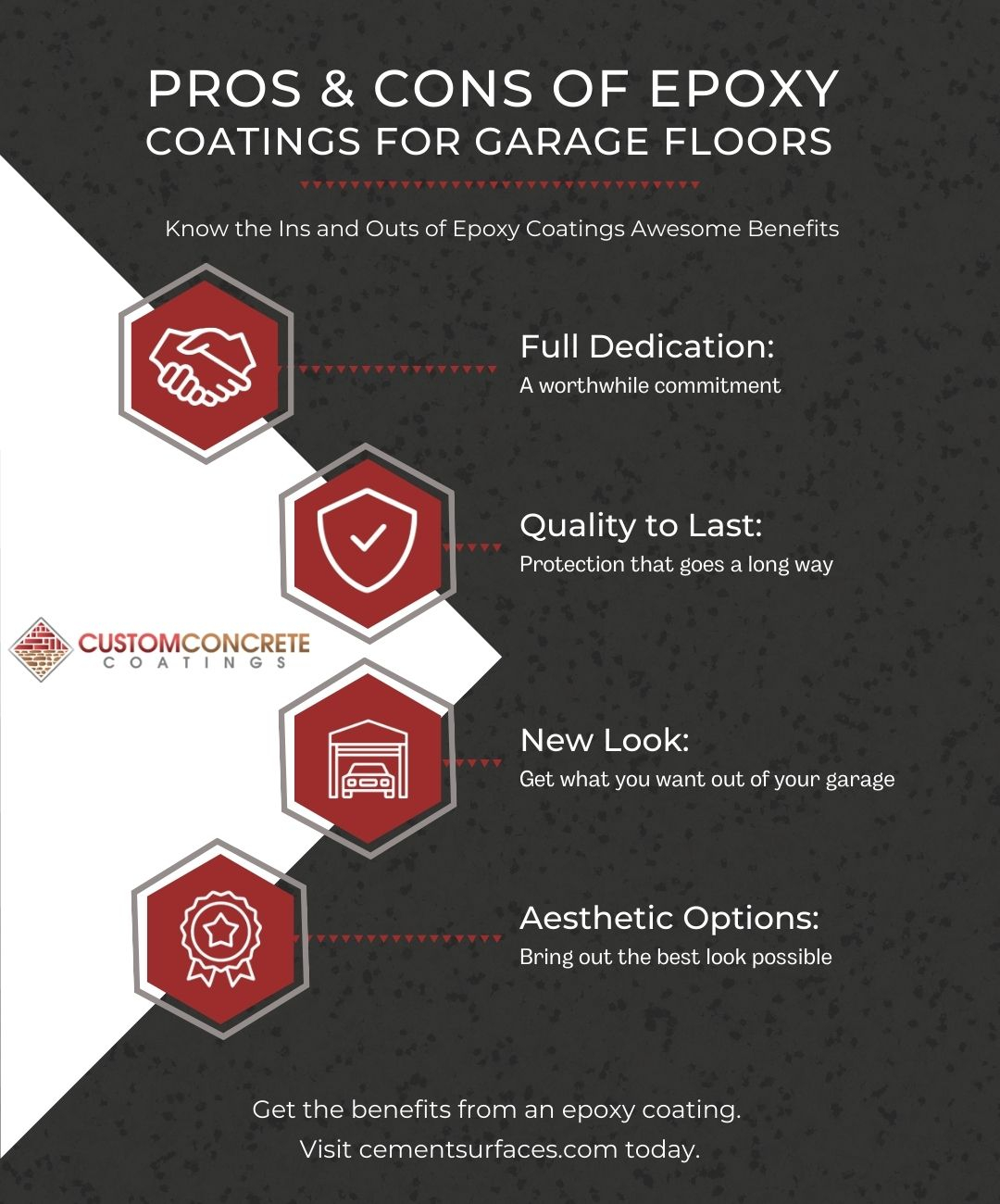 M33858 - Infographic - Pros and Cons of Epoxy Coatings for Garage Floors.jpg