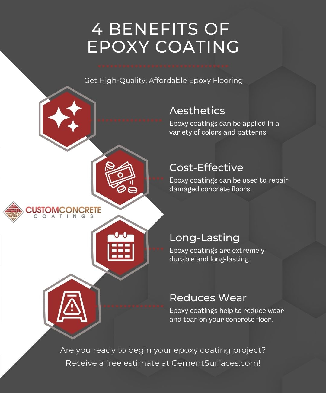 M33858 - Infographic - 4 Benefits of an Epoxy Coating (2).jpg