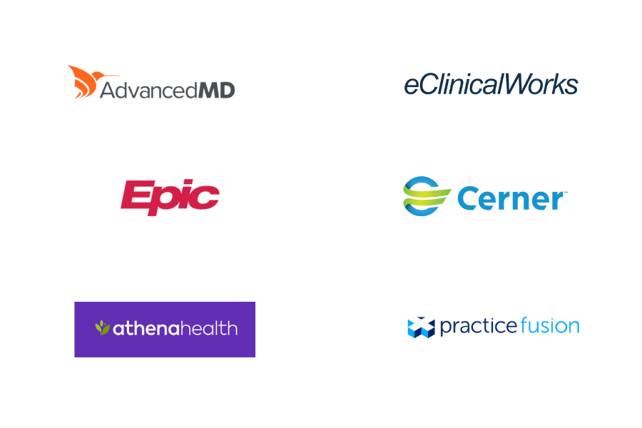 EHR_EMR_DMEconnected.png