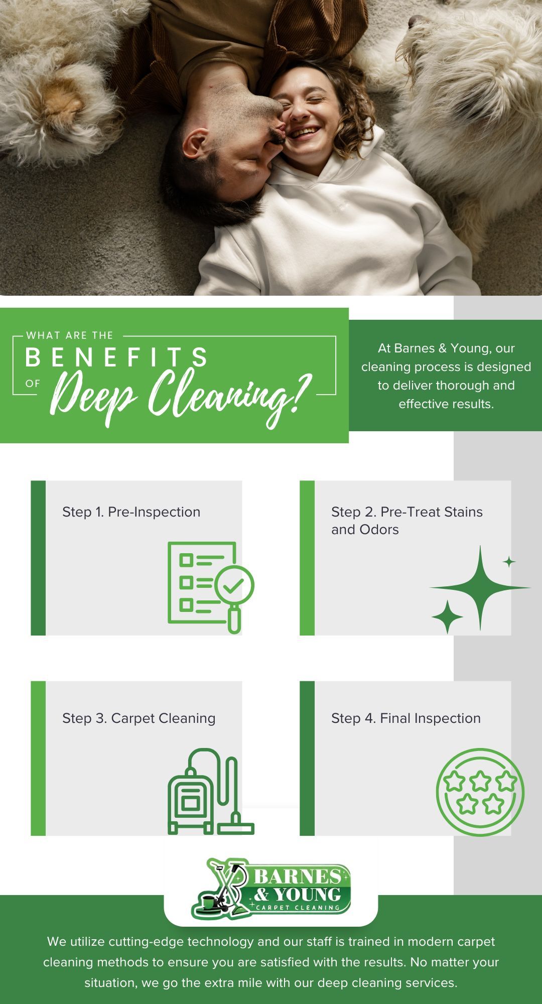 benefits of deep carpet cleaning infographic benefits of deep carpet cleaning infographic