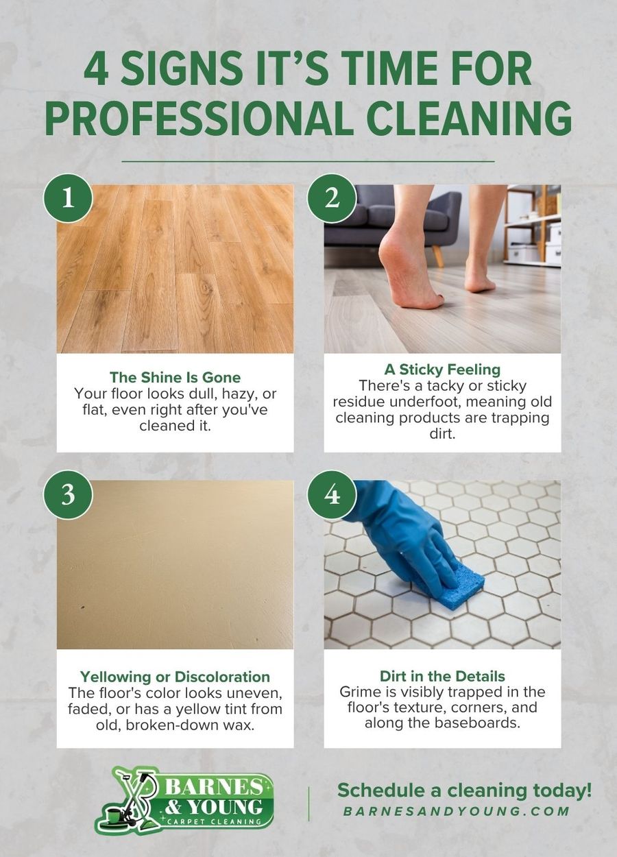 M176437 - Signs Time for Professional Cleaning.jpg