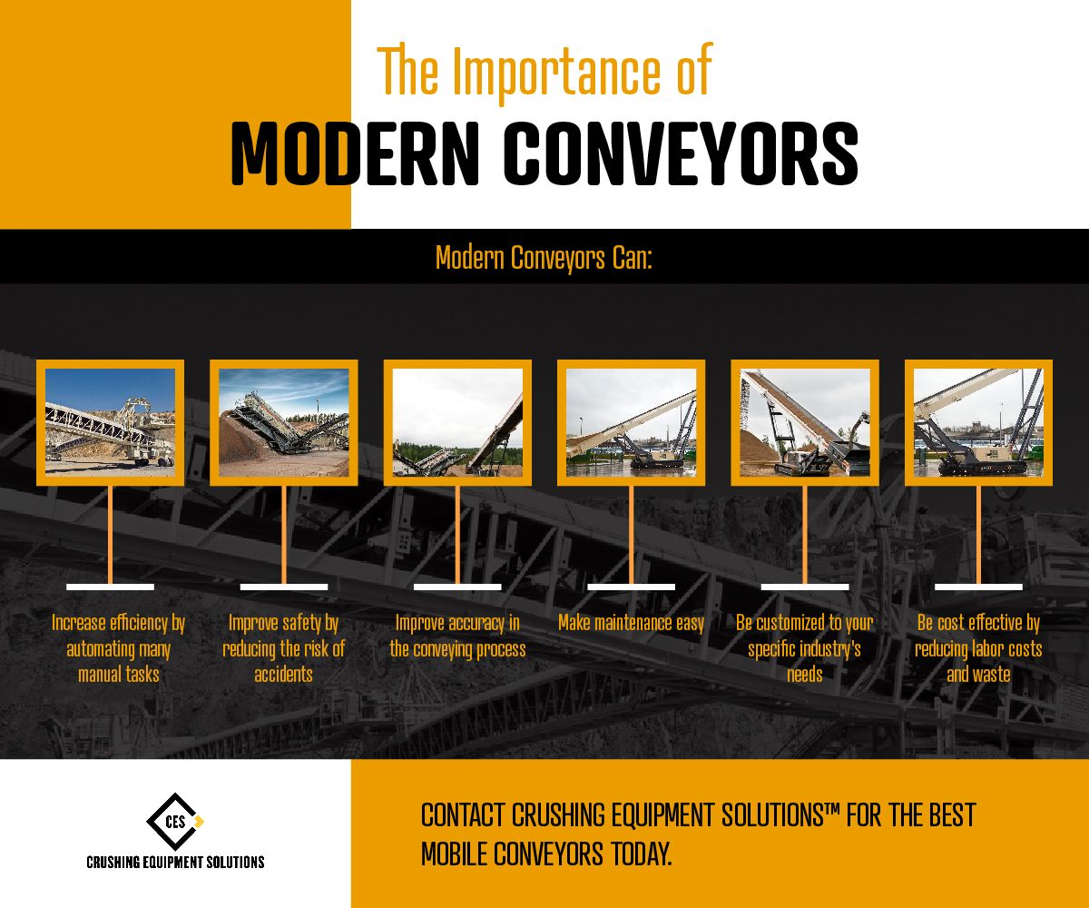 MetsoWagner_M37041-Infographic_Modern-Conveyors-01.jpg