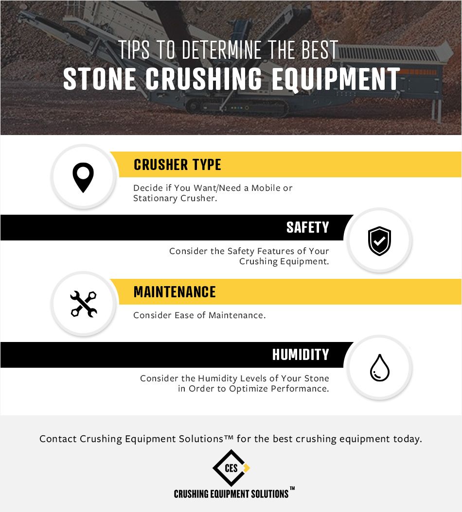 Tips to Determine the Best Stone Crushing Equipment.jpg