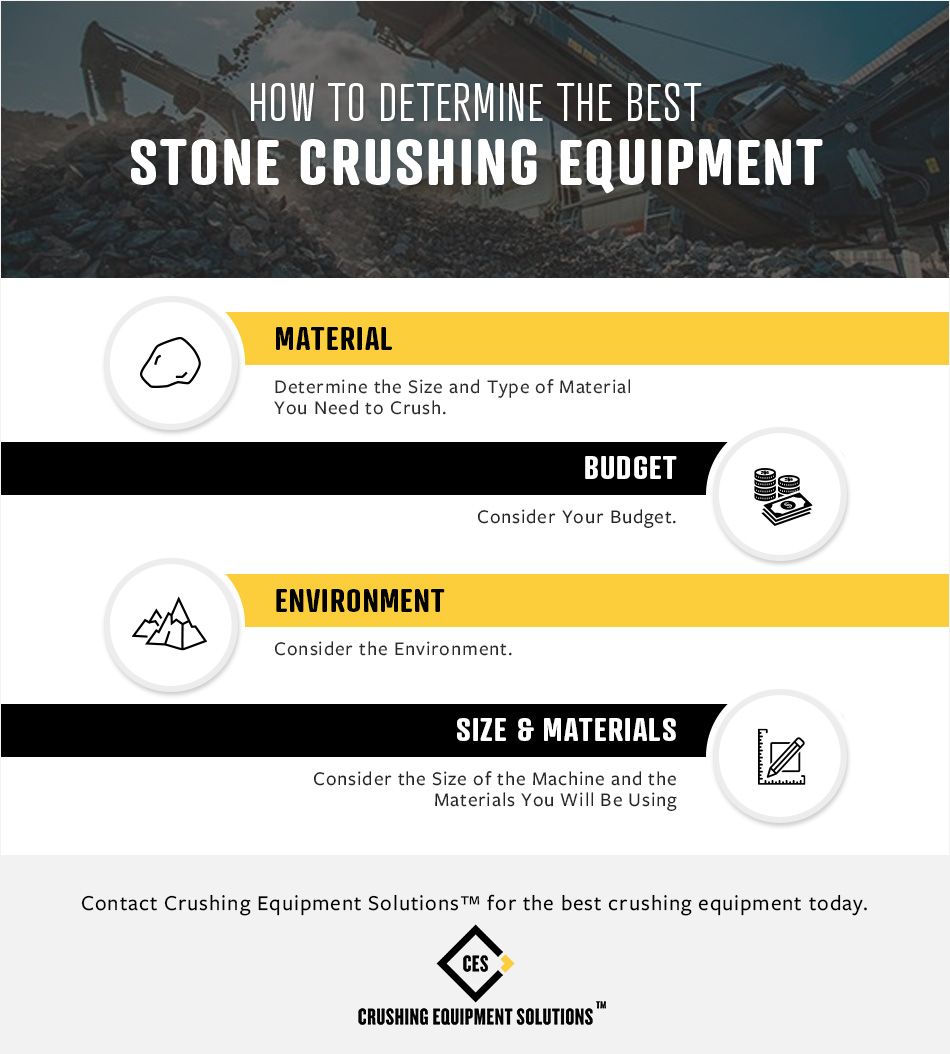 How to Determine the Best Stone Crushing Equipment.jpg