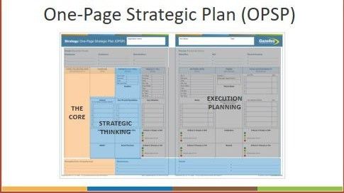 One-PageStrategicPlan.jpg