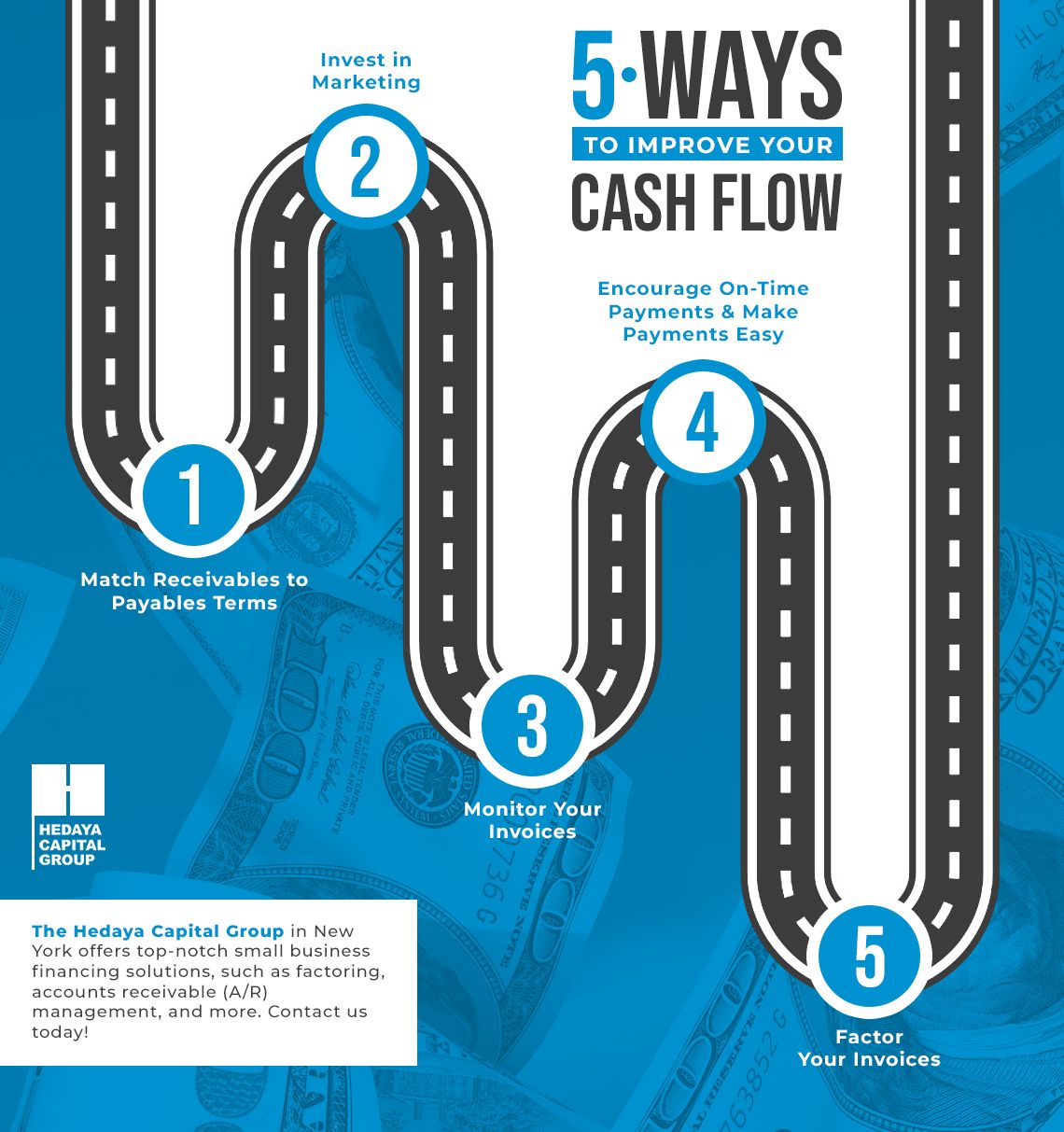 5 WAYS YOU CAN IMPROVE YOUR SMALL BUSINESS CASH FLOW