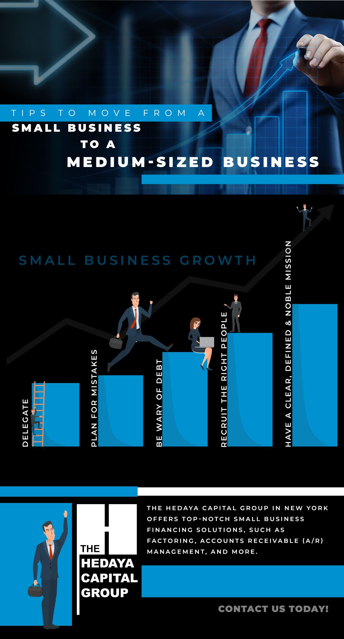 TIPS TO MOVE FROM A SMALL BUSINESS TO A MEDIUM-SIZED BUSINESS infographic