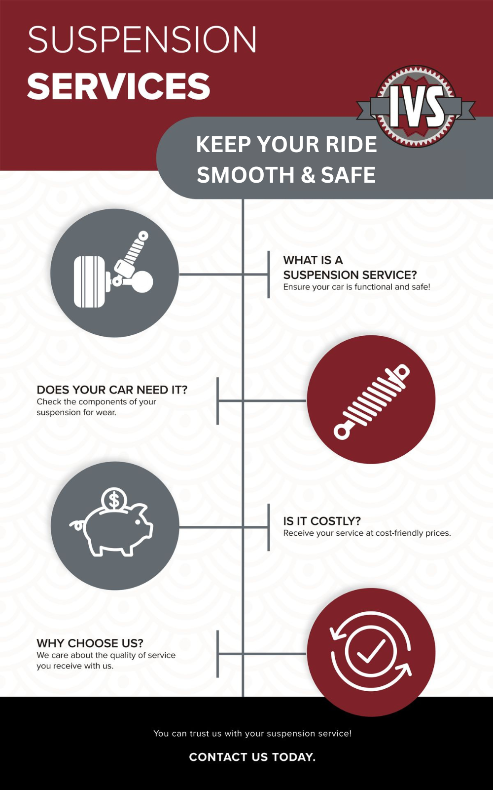 Keep Your Ride Smooth & Safe (1).png