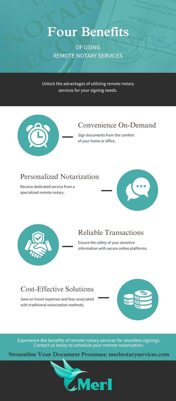 Four Benefits of Using Remote Notary Services Information Design - M183445 - Merl Notary Services.jpg