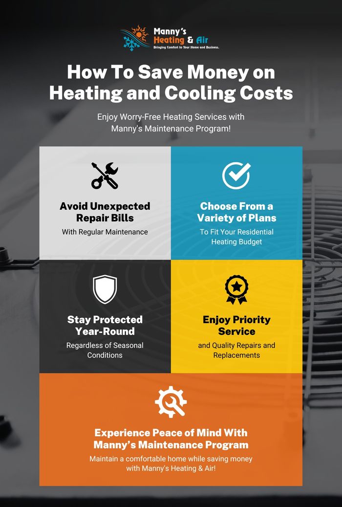M37772 - Manny's Heating and Cooling - How To Save Money on Heating and Cooling Costs - Infographic.jpg