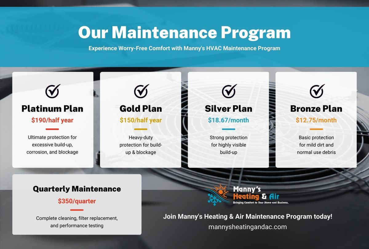 M37772 - Manny's Heating and Cooling - Our Maintenance Program - Infographic.jpg