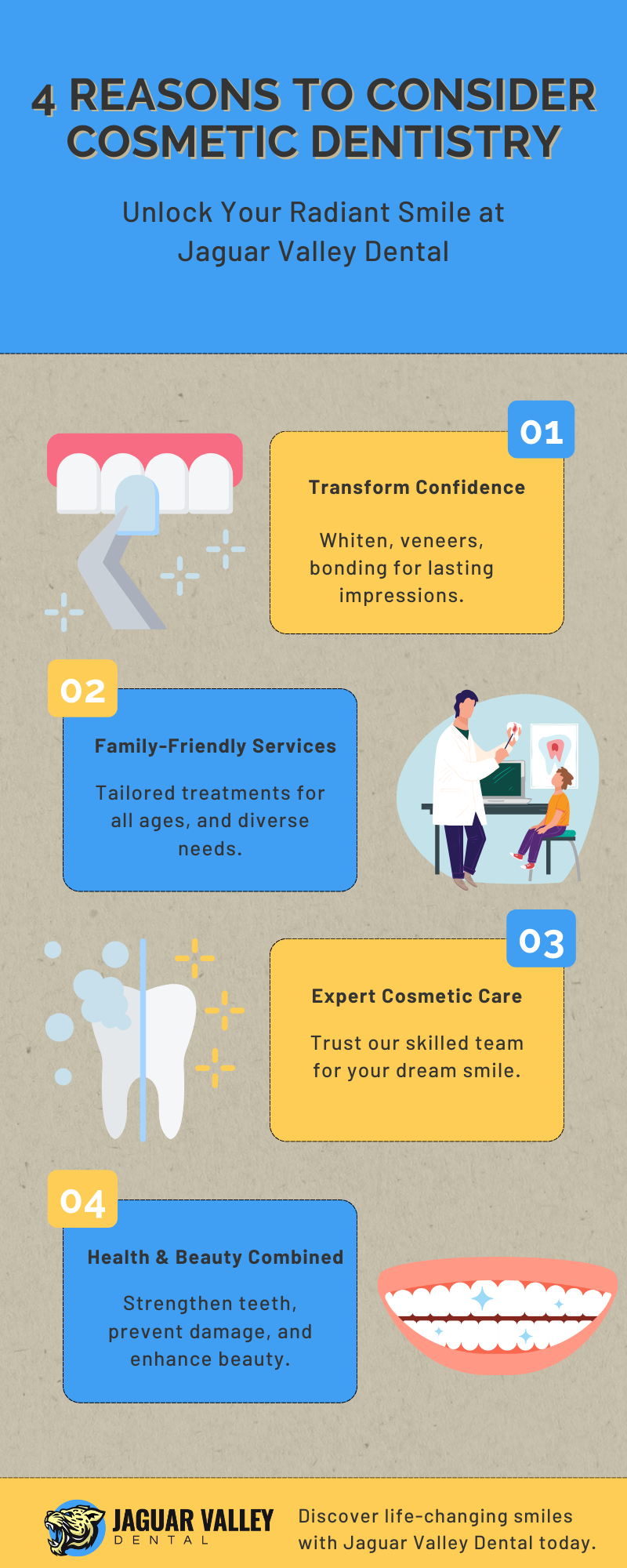 M37056 - Infographic - 4 Reasons to Consider Cosmetic Dentistry.png