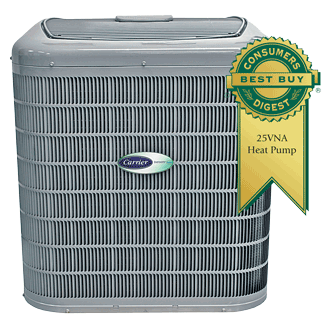 Heat Pumps