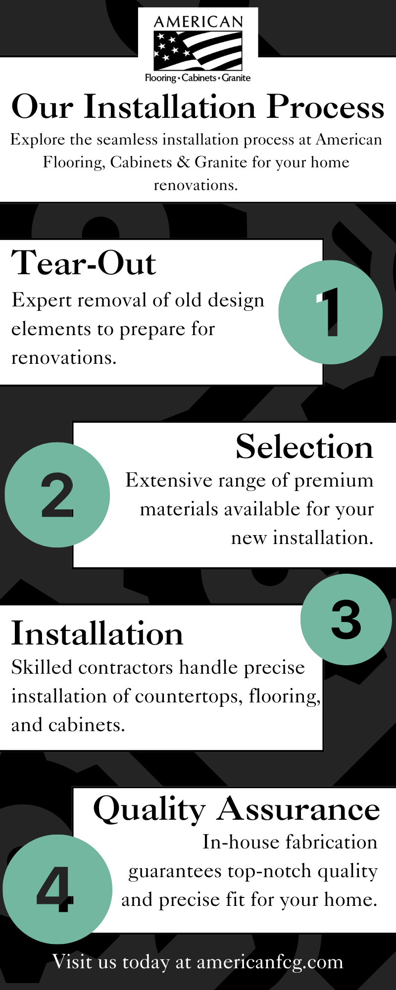 M51398 - Infographic  - Installation Process .png