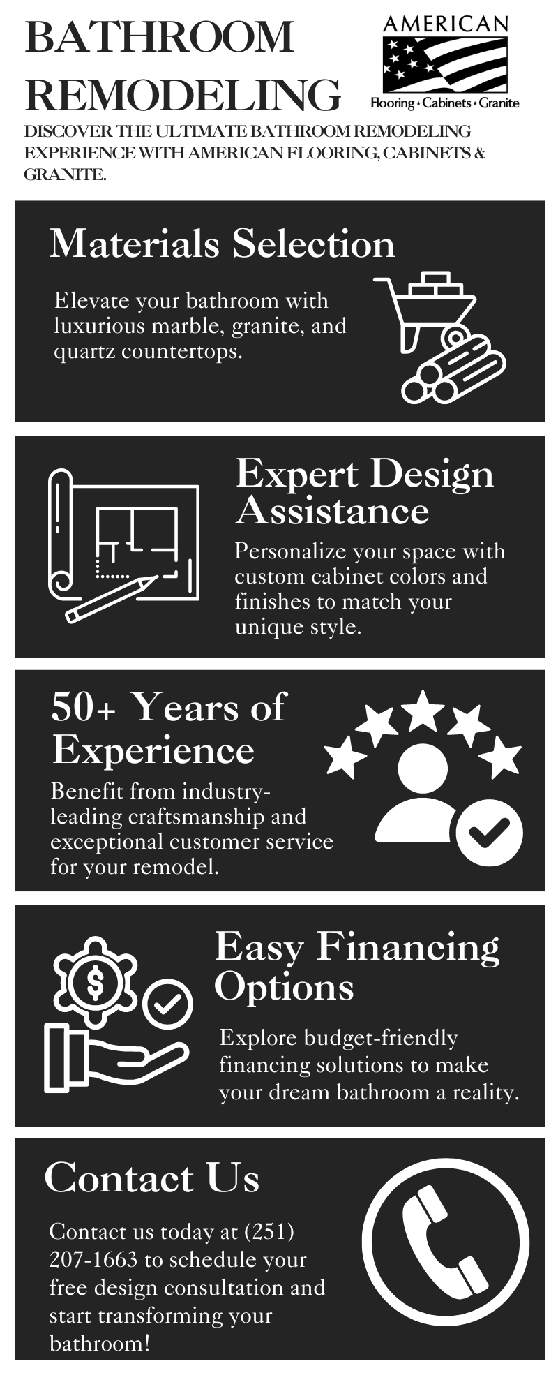 M51398 - Infographic  - Bathroom Remodeling.png