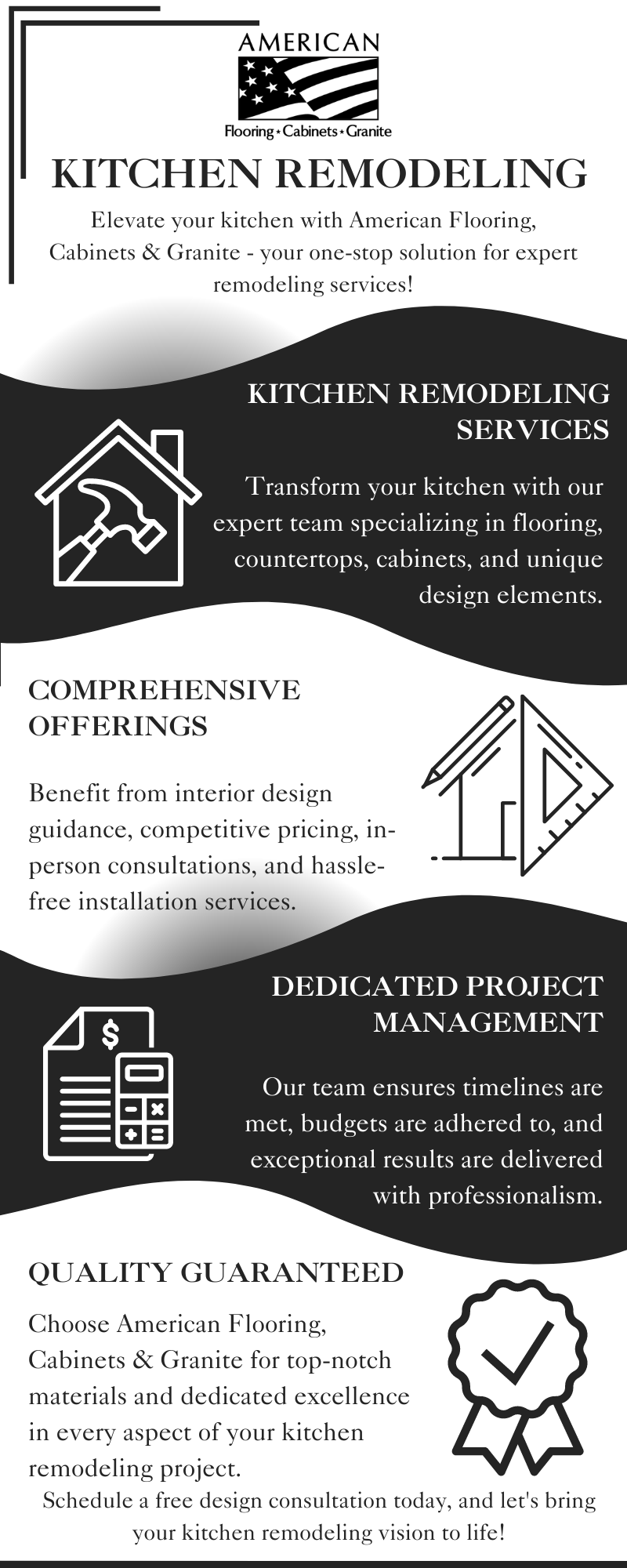 M51398 - Infographic  - Kitchen Remodeling.png