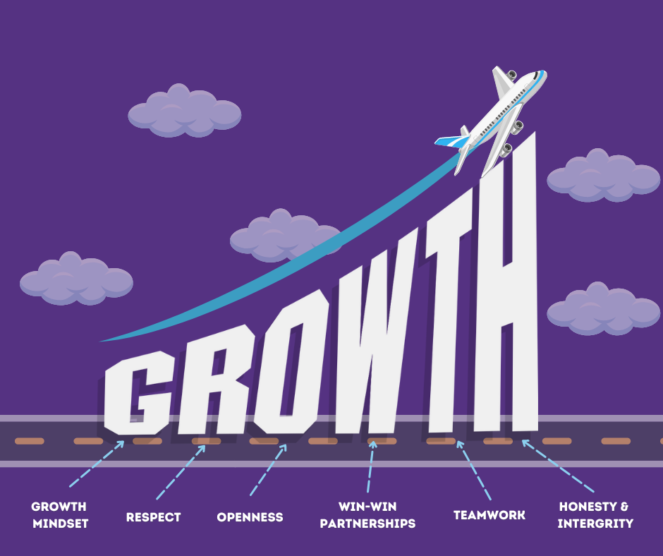 GROWTH DIAGRAM (1).png