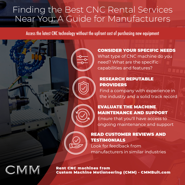 Infographic-Finding-the-Best-CNC-Rental.jpg