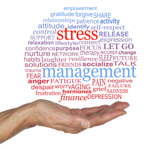 Stress Management.png
