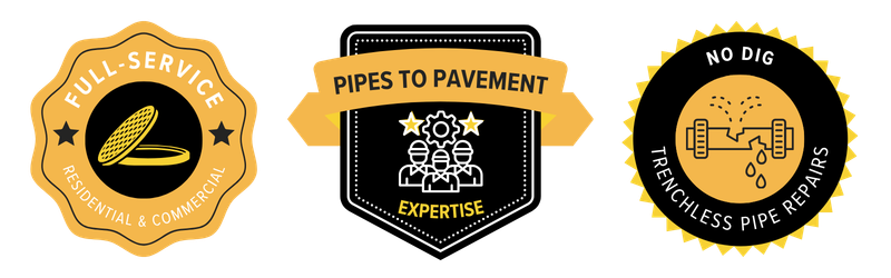Three trust badges for John Dream Sewer and Water highlighting Full-Service Residential and Commercial utility work, Pipes to Pavement Expertise, and No Dig Trenchless Pipe Repairs.