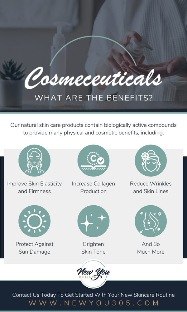 The Benefits of Cosmeceuticals