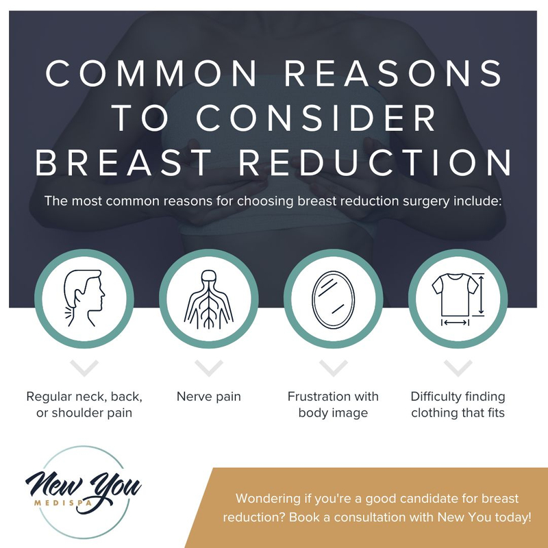 M31617 Common Reasons to Consider Breast Reduction Infographic.jpg