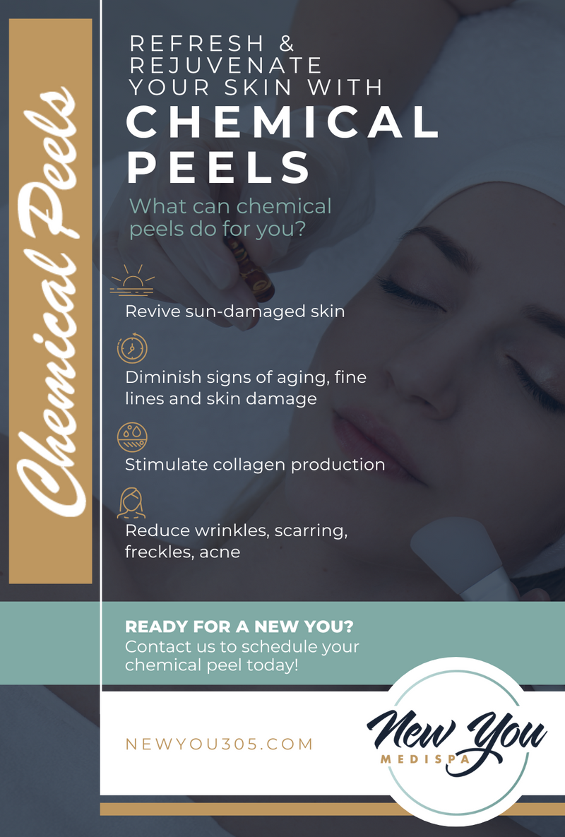 M31617 - New You - Chemical Peels - Infographic.png