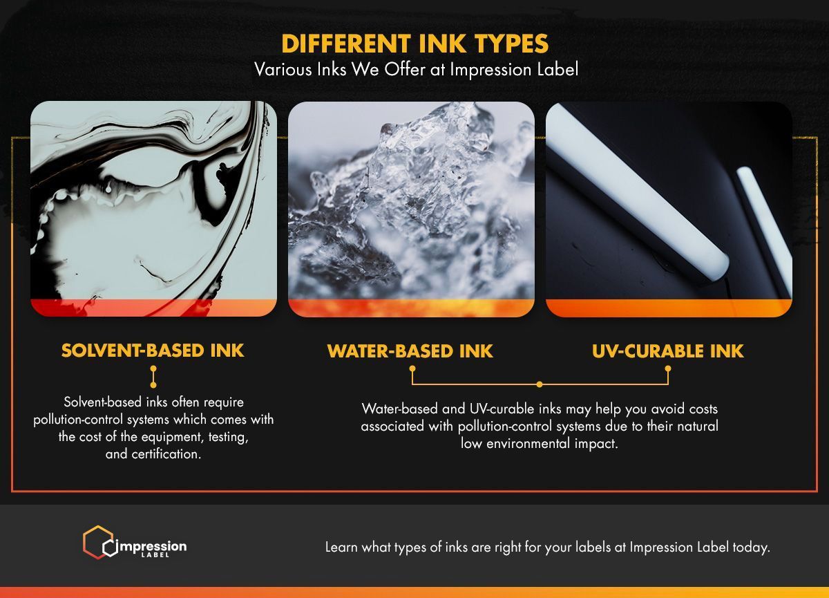 Different Ink Types Infographic.jpg