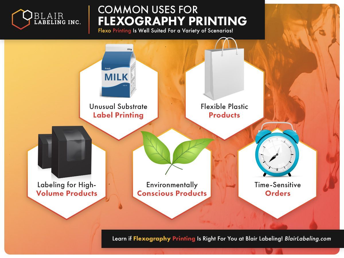 Common Uses For Flexography Printing.jpg