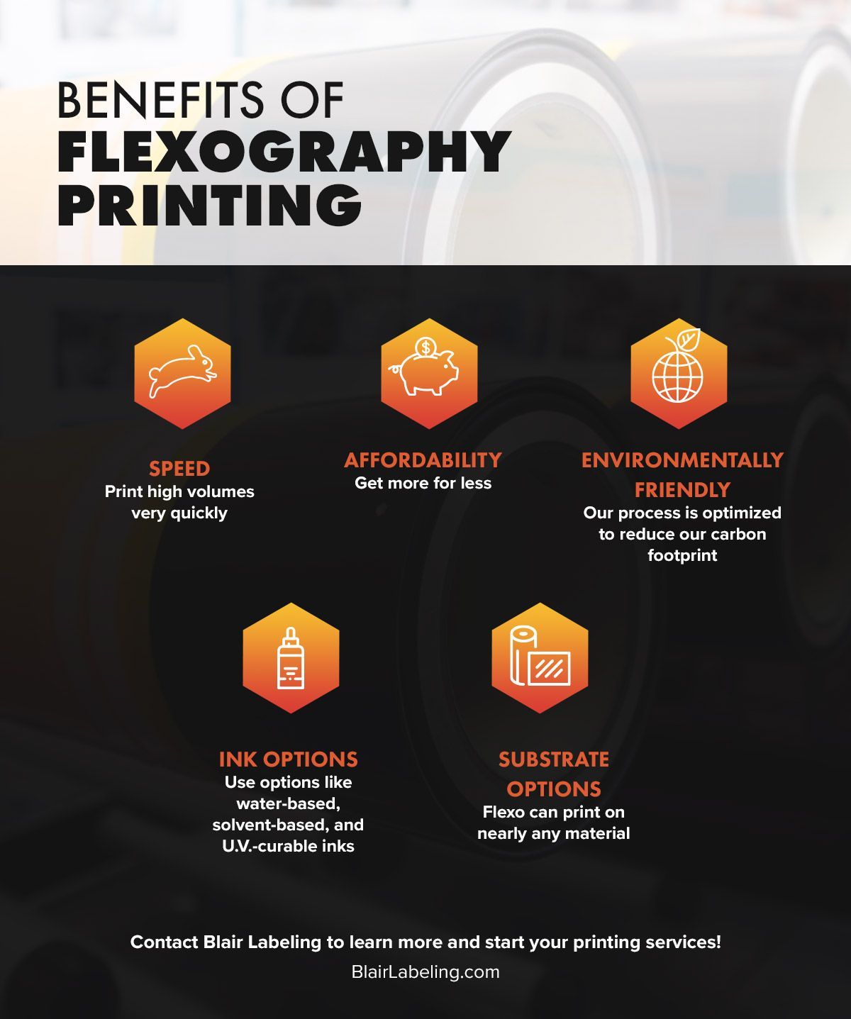 Benefits of Flexography Printing.jpg