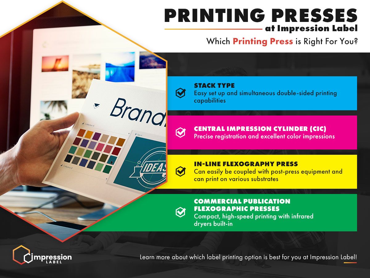 Printing Presses at Blair Labeling.jpg