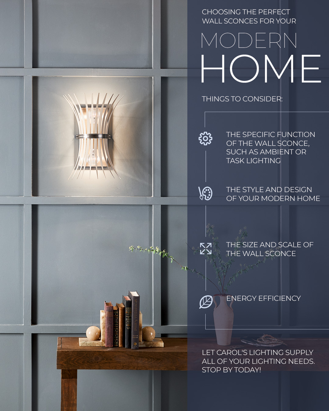 Choosing the Perfect Wall Sconces for Your Modern Home