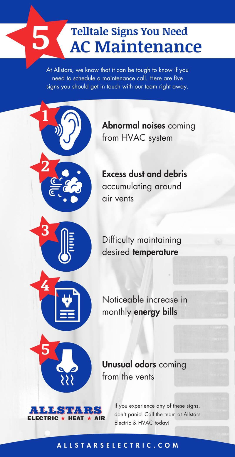 Infographic - 5 Telltale Signs You Need AC Maintenance.jpeg