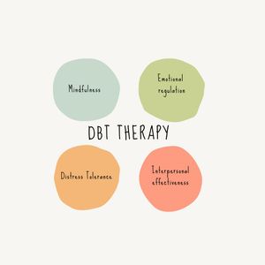 DBT Therapy.jpg
