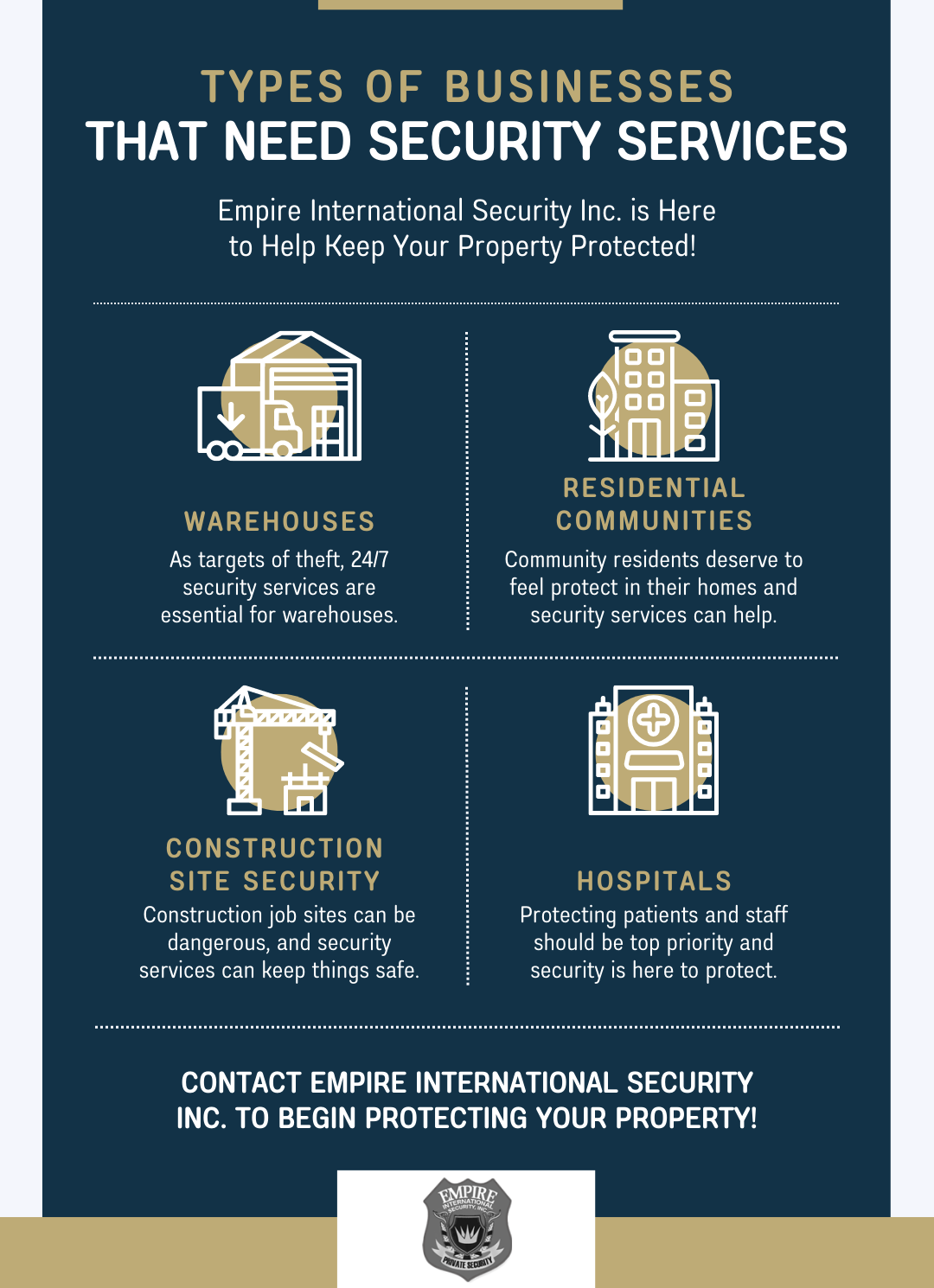 Empire International Security Inc | Security Guard Services 