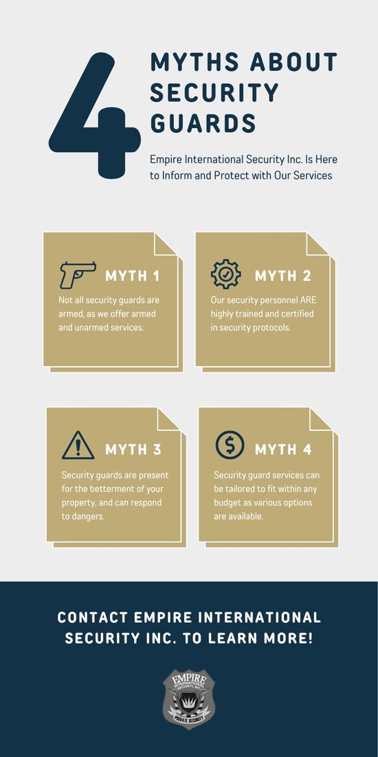 Myths About Security Guards Infographics.jpg