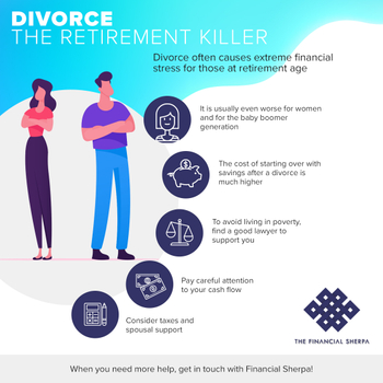 Infographic-Divorce-The-Retirement-Killer.jpg
