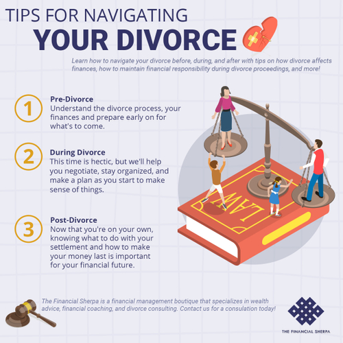 Tips-For-Navigating-A-DivorceNEW.jpg