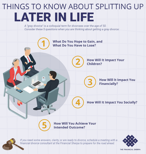 Things to Know About Splitting Up Later In LifeREV.jpg