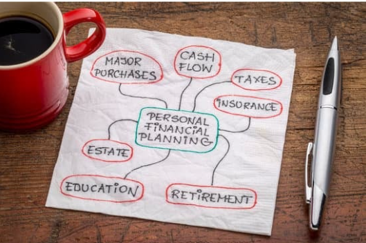 Financial Sherpa B1 - 3 customized plan.png