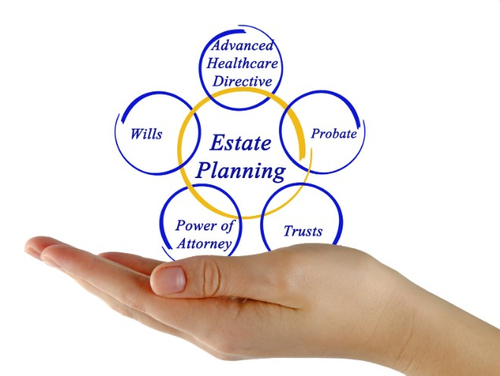 estate planning concept.jpg