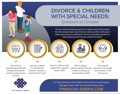 Divorce and Children With Special Needs.jpg